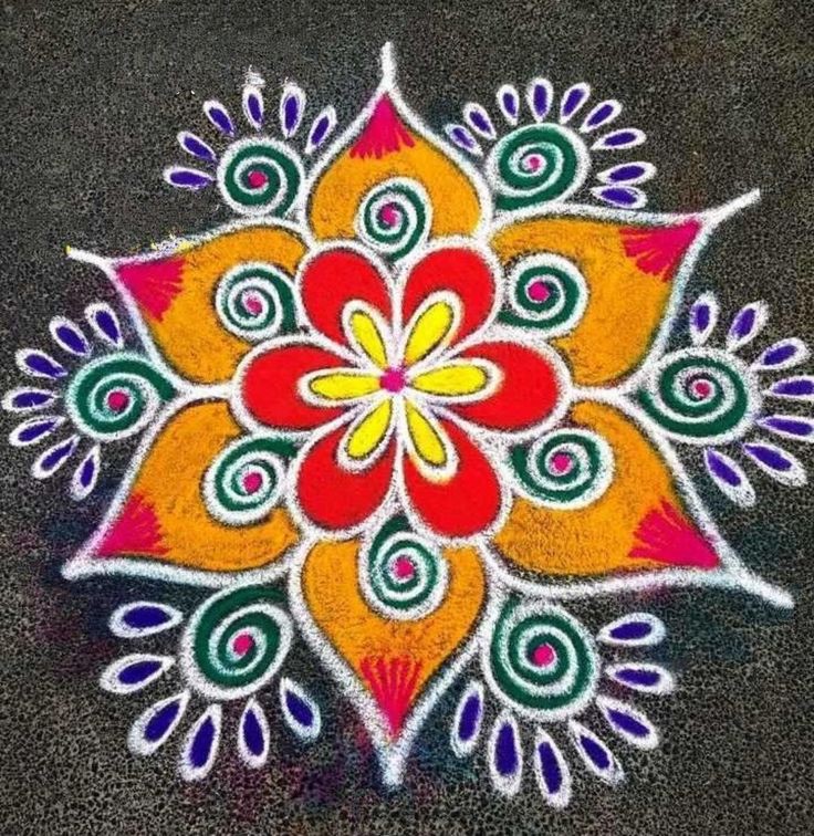 Rangoli Design Photos