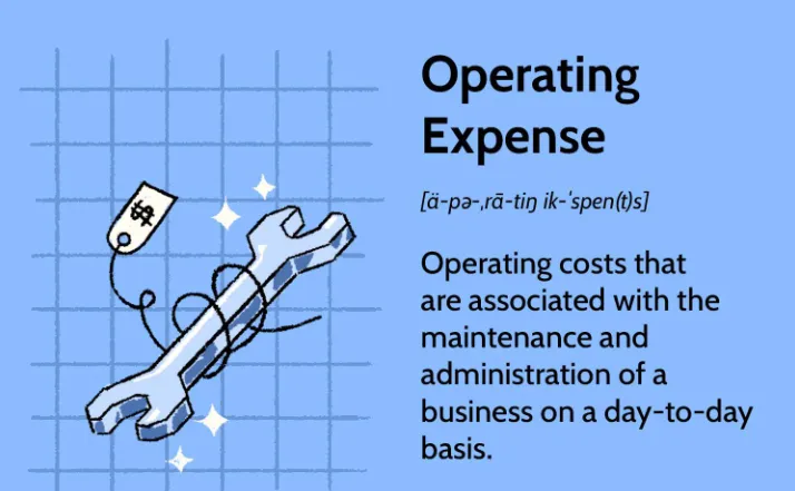 How Do Property Values Affect The Cost Of Opening A Gasme Machines